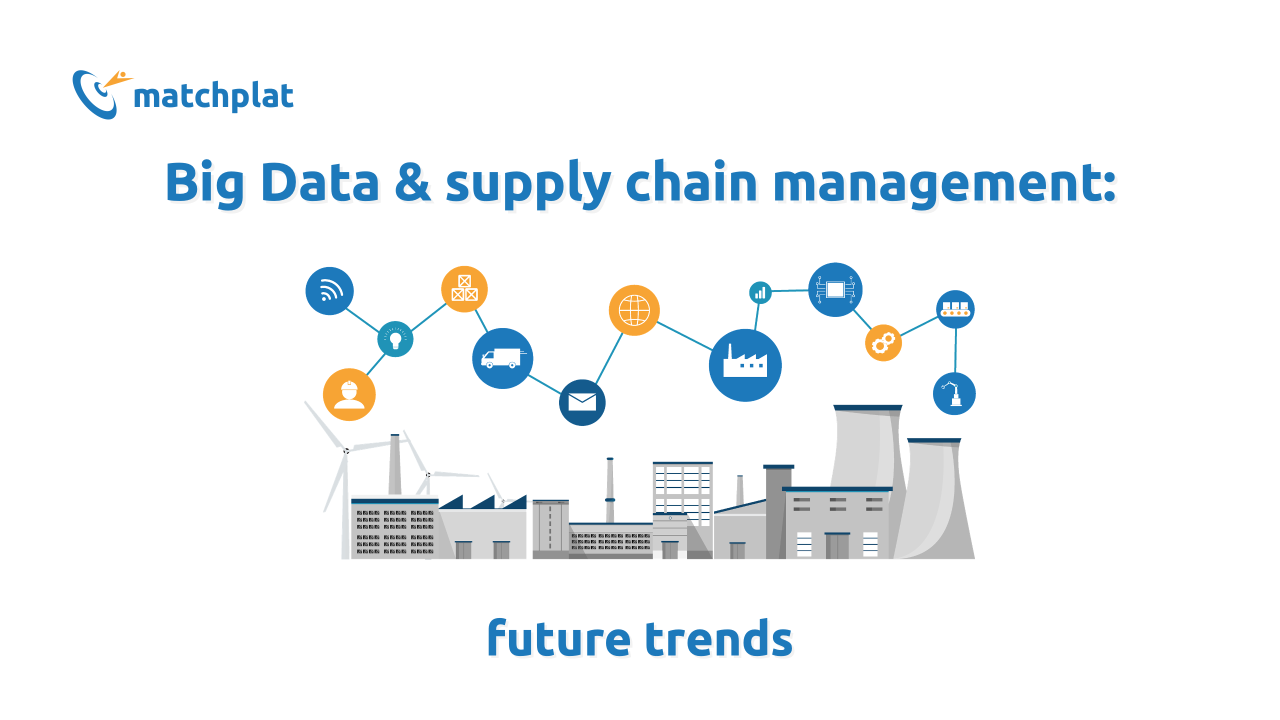 Big Data and supply chain management: future trends - Matchplat