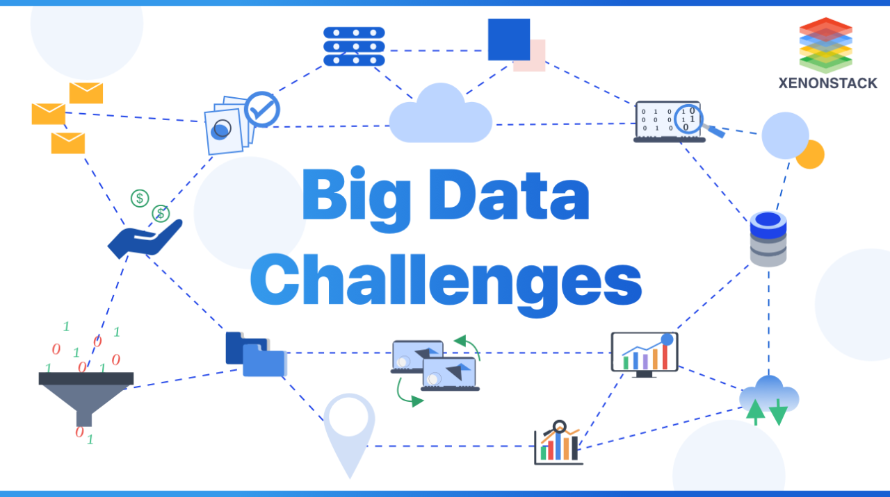 Big Data Managed Services and Consulting Solutions - XenonStack